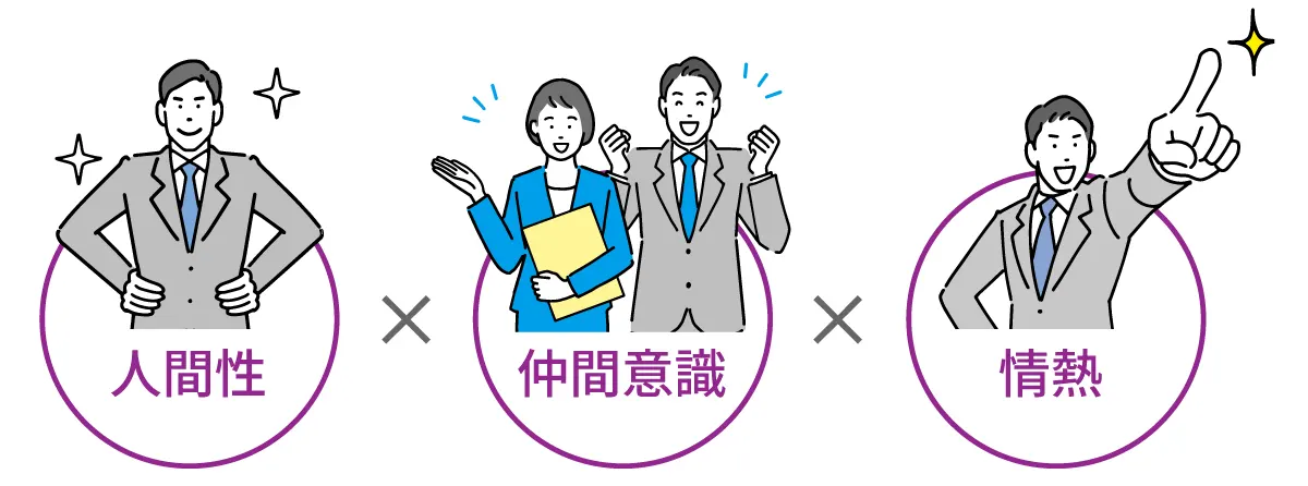 人間性・仲間意識・情熱